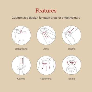 MEDITHERAPY SOKSAL GUASHA,Ceramic Gua Sha,Body Massage Tool, Korean Body Guasha, Guasha Board, Face Lift, Muscle Relief Massage Board (Body Massager)