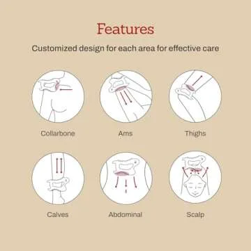 MEDITHERAPY SOKSAL GUASHA,Ceramic Gua Sha,Body Massage Tool, Korean Body Guasha, Guasha Board, Face Lift, Muscle Relief Massage Board (Body Massager)