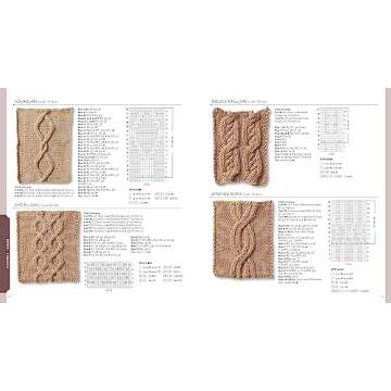 Vogue® Knitting The Ultimate Stitch Dictionary: More Than 800 Stitch Patterns