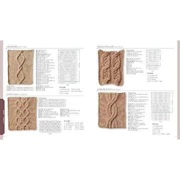 Vogue® Knitting The Ultimate Stitch Dictionary: More Than 800 Stitch Patterns