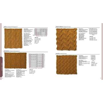 Vogue® Knitting The Ultimate Stitch Dictionary: More Than 800 Stitch Patterns