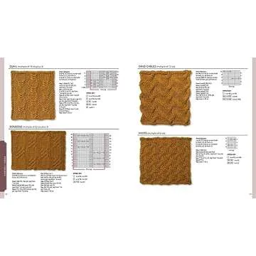 Vogue® Knitting The Ultimate Stitch Dictionary: More Than 800 Stitch Patterns
