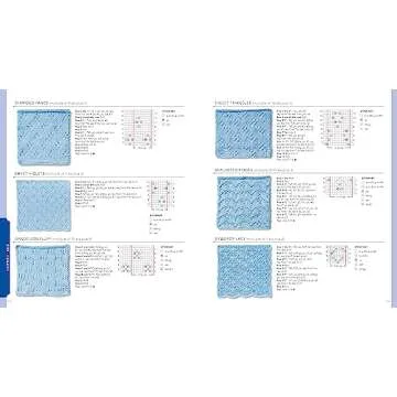 Vogue® Knitting The Ultimate Stitch Dictionary: More Than 800 Stitch Patterns