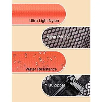 GOX Travel Toiletry Bag - Ultra-Light Organizer for All