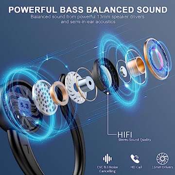 Headphones Bluetooth 5.3 Wireless Earbuds ENC Noise Cancelling Mic, Bass Stereo Over Ear buds with Earhooks, 48H Playback and Dual LED Display, IP7 Waterproof Earphones for Sports/Workouts/Gym/Gaming