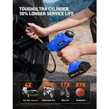 AstroAI Cordless Tire Inflator with 160PSI Pump