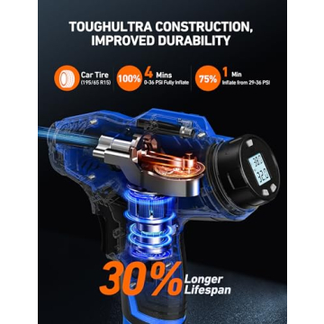 AstroAI Cordless Tire Inflator with 160PSI Pump