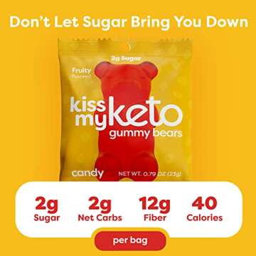 Kiss My Keto Gummies Candy – Low Carb Candy Gummy Bears, Keto Snack Pack – Healthy Candy Gummys ...