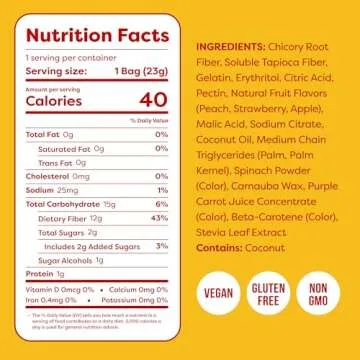 Kiss My Keto Gummies – Low Carb, Sugar Free Snack Pack