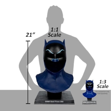 McFarlane Toys Batman Classic TV Series Cowl Replica