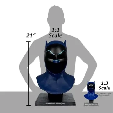 McFarlane Toys Batman Classic TV Series Cowl Replica