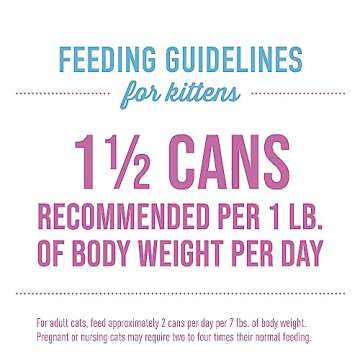 Tiki Cat Baby, Chicken Duck & Duck Liver Mousse & Shreds, High-Protein and Flavorful, Wet Cat Food for Kittens 4 Weeks Plus, 2.4 oz. Cans (Pack of 12)