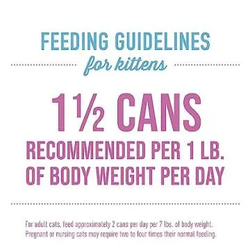 Tiki Cat Baby, Chicken Duck & Duck Liver Mousse & Shreds, High-Protein and Flavorful, Wet Cat Food for Kittens 4 Weeks Plus, 2.4 oz. Cans (Pack of 12)