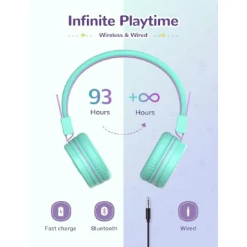 iClever Kids Bluetooth Headphones with 93H Playtime and Safety Features