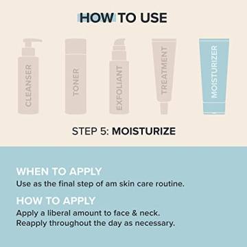 Lightweight SPF 30 Moisturizer for Oily Skin 2 Oz