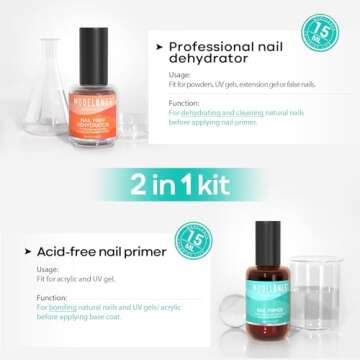 Modelones Nail Dehydrator & Primer Set for Perfect Nails