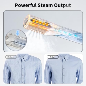 Portable Iron Steamer for Quick, Wrinkle-Free Clothes