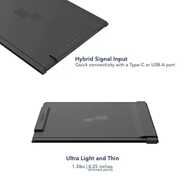 Portable Dual Monitor for Laptops - Duex Plus 13.3" Screen