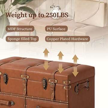 COZAYH Vintage Storage Bench Upholstered Mid-Century Bed Bench Faux Leather Storage Ottoman Accent Storage Chest for Hallway, Entryway, Bedroom, Tan