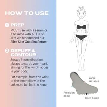 Sacheu Stainless Steel Body Gua Sha - Muscle Scraper, Fascia, Scar Tissue, Body Sculpting, Scraper Tool for Massage and Lymphatic Drainage, Deep Tissue Muscle Scraping