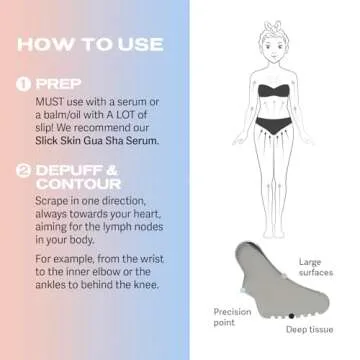 Sacheu Stainless Steel Body Gua Sha - Muscle Scraper, Fascia, Scar Tissue, Body Sculpting, Scraper Tool for Massage and Lymphatic Drainage, Deep Tissue Muscle Scraping