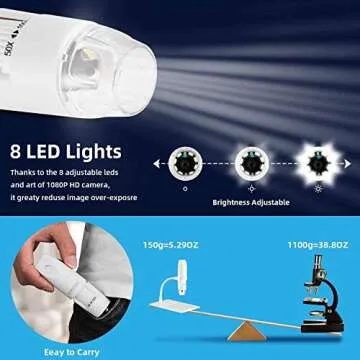 STPCTOU Wireless Digital Microscope 2022 News USB 50X-1000X 1080P Handheld Portable Mini WiFi Microscope Camera with 8 LED Lights for iPhone/iPad/Mac/Android Phone/Tablet/PC