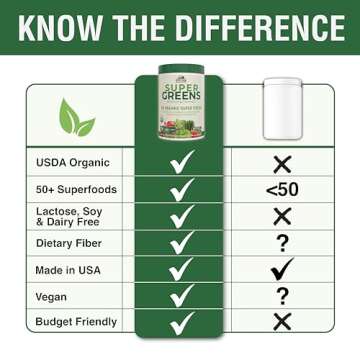 COUNTRY FARMS Organic Super Greens Natural Flavor, 50 Organic Super Foods, Packed with Fiber, USDA Organic Drink Mix, Fruits, Vegetables, Mushrooms & Probiotics, Supports Energy, 6g Fiber