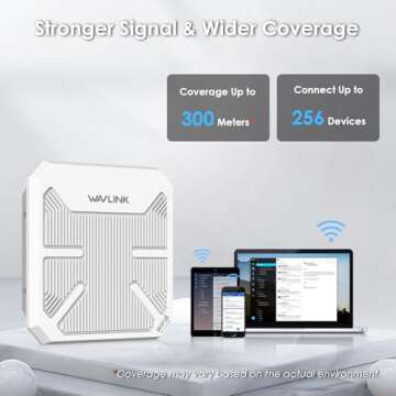 WAVLINK AX3000 Outdoor WiFi Extender with 3KM Range