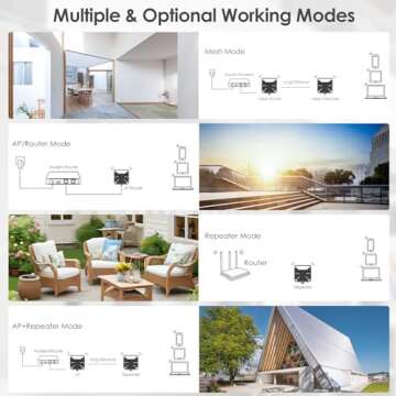 WAVLINK AX3000 Outdoor WiFi Extender with 3KM Range