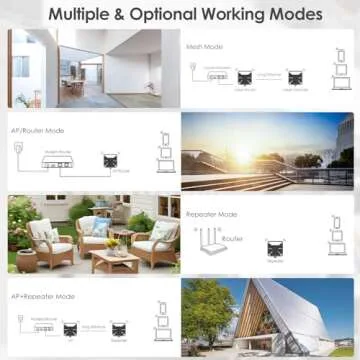 WAVLINK AX3000 Outdoor WiFi Extender with 3KM Range