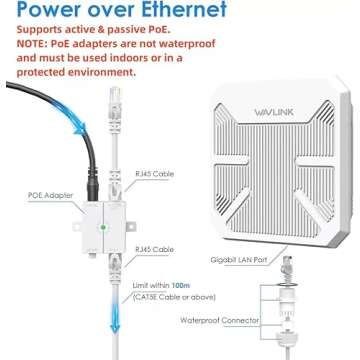 WAVLINK AX3000 Outdoor WiFi Extender with 3KM Range