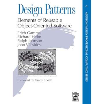 Design Patterns: Elements of Reusable Object-Oriented Software
