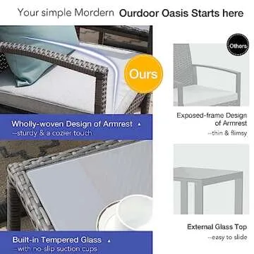 Patiorama 5 Piece Outdoor Wicker Furniture Set for all Season