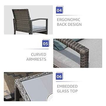 Patiorama 5 Piece Outdoor Wicker Furniture Set for all Season