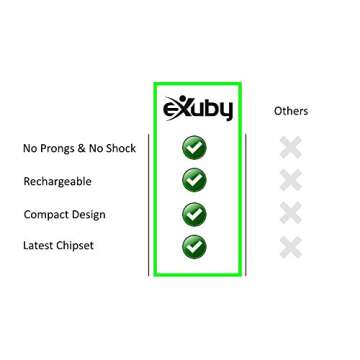 Exuby Friendliest Bark Collar for Small Dogs - No Prongs, No Shock & No Harm - Only Sound & Vibration - Stay in Control with 7 Levels of Intensity - Rechargeable - Most Humane No Bark Collar