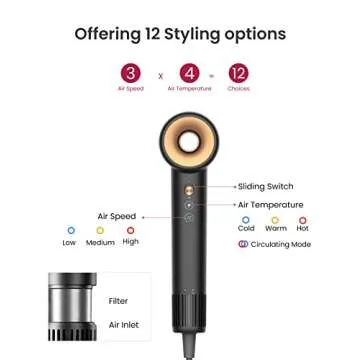 COSHARE Hair Dryer, Negative Ionic Blow Dryer with Essence Ring - Low Noise Thermo-Control Hairdryer for Fast Drying High Speed, Travel Hair Dryers for Women, Care Hair Dryer (Black)