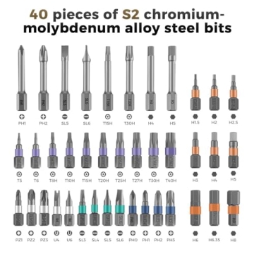 Buy the ANVANNA 42-in-1 Screwdriver Kit for Smart Repairs