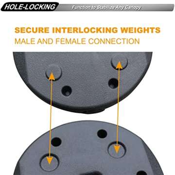 ABCCANOPY Easy Canopy Weights for Secure Tent Stability