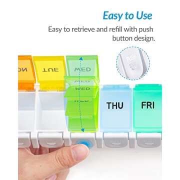 ZIKEE Weekly Pill Organizer Arthritis Friendly, BPA Free Travel 7 Day Pill Box with Spring Loaded De...
