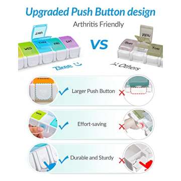 ZIKEE Weekly Pill Organizer Arthritis Friendly, BPA Free Travel 7 Day Pill Box with Spring Loaded Design, Pill Case with Large Compartment to Hold Vitamins, Cod Liver Oil, Supplements and Medication