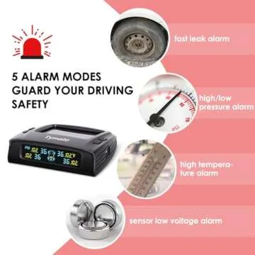 Buy Tymate RV Tire Pressure Monitoring System M7-3