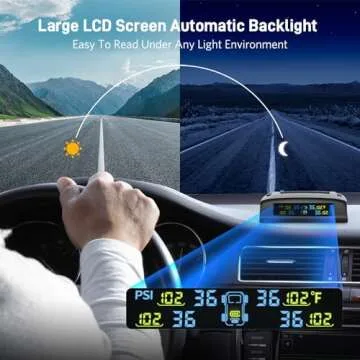 Buy Tymate RV Tire Pressure Monitoring System M7-3