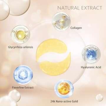 BBTFAA 24k Gold Under Eye Patches for Dark Circles