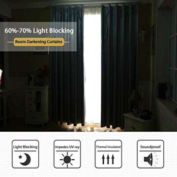 Turquoize Coral Blackout Curtains Back Tab/Rod Pocket Curtain Panels Room Darkening Curtains for Girls Room Thermal Insulated Curtain Drapes for Living Room - 52" W x 96" L - (Set of 2 Panels) - Coral