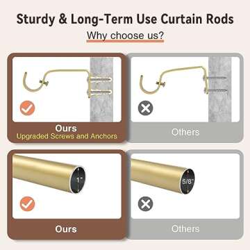 KNOBWELL 4 Pack Empyrean Grace Golden Curtain Rod, 22-42 in, Brass Single Rod with Lantern Finials, 1" Single Rod Window Treatment Rod Drapery Rod