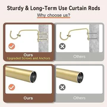 KNOBWELL 4 Pack Empyrean Grace Golden Curtain Rod, 22-42 in, Brass Single Rod with Lantern Finials, 1" Single Rod Window Treatment Rod Drapery Rod