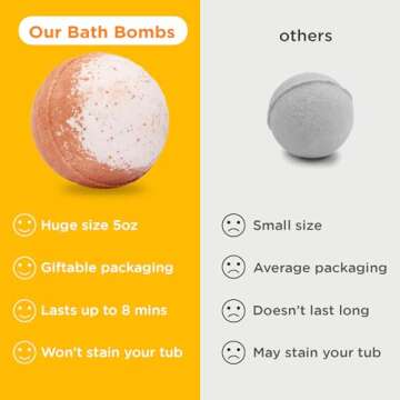 Easter Bath Bombs with Surprises - Kids' Fun Gift