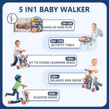 HYES 5 in 1 Baby Push Walker for Baby Boy, Activity Center Learning to Walk, Sit to Stand, Early Lea...