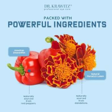 Premium Macular Support with Lutein and Zeaxanthin