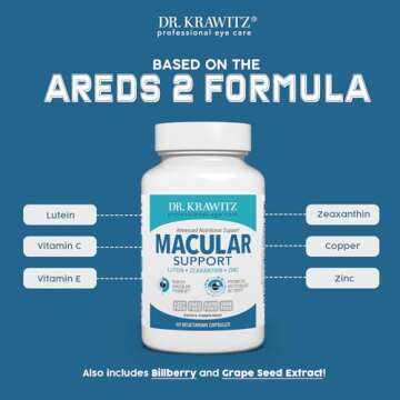 Premium Macular Support with Lutein and Zeaxanthin